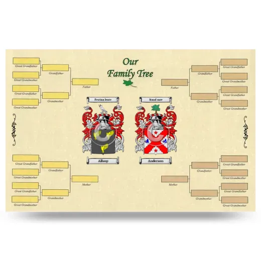 Record Your Own Family Tree