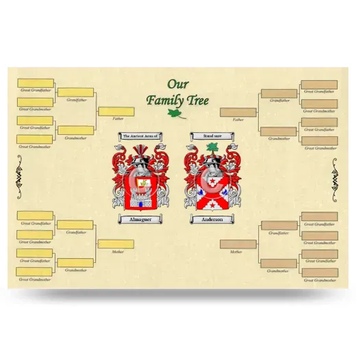 Record Your Own Family Tree