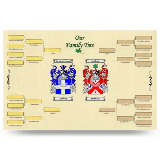 Record Your Own Family Tree