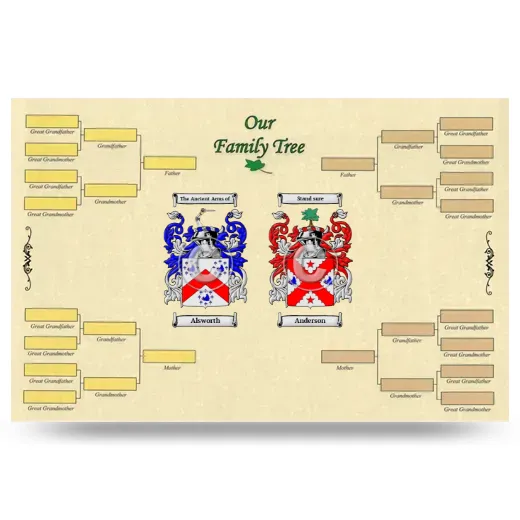 Record Your Own Family Tree