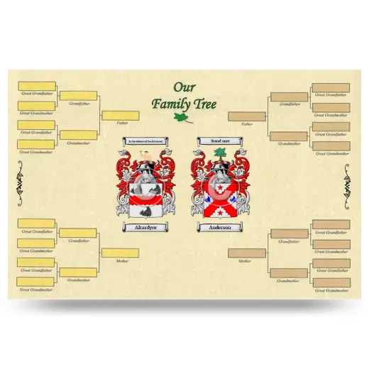 Record Your Own Family Tree