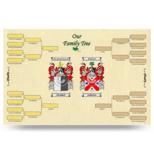 Record Your Own Family Tree