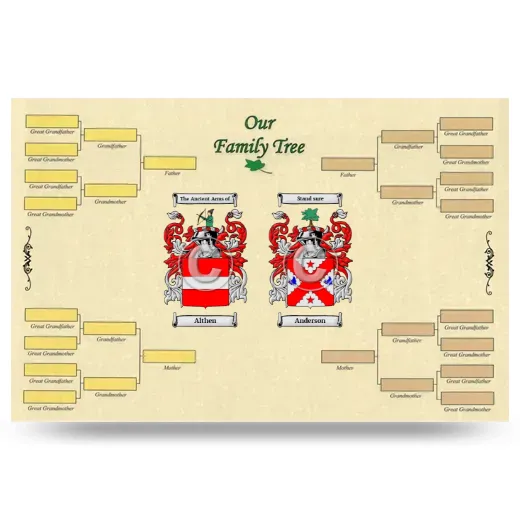 Record Your Own Family Tree