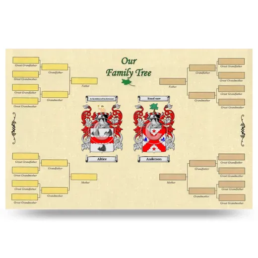 Record Your Own Family Tree