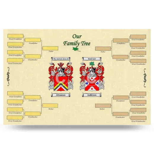 Record Your Own Family Tree