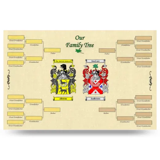Record Your Own Family Tree