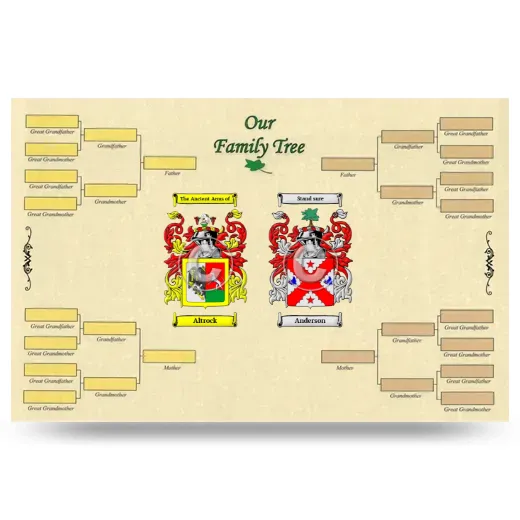 Record Your Own Family Tree