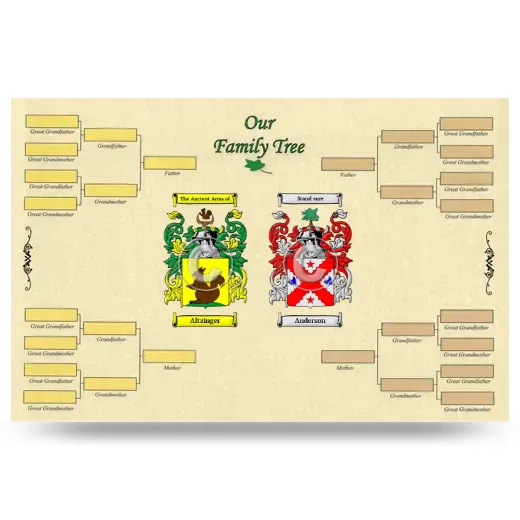 Record Your Own Family Tree