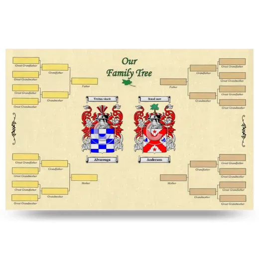 Record Your Own Family Tree