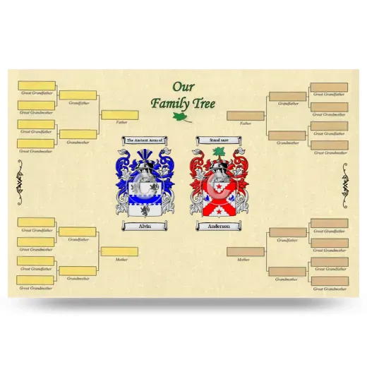 Record Your Own Family Tree