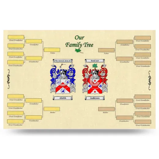 Record Your Own Family Tree