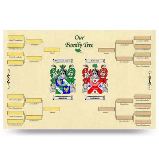 Record Your Own Family Tree