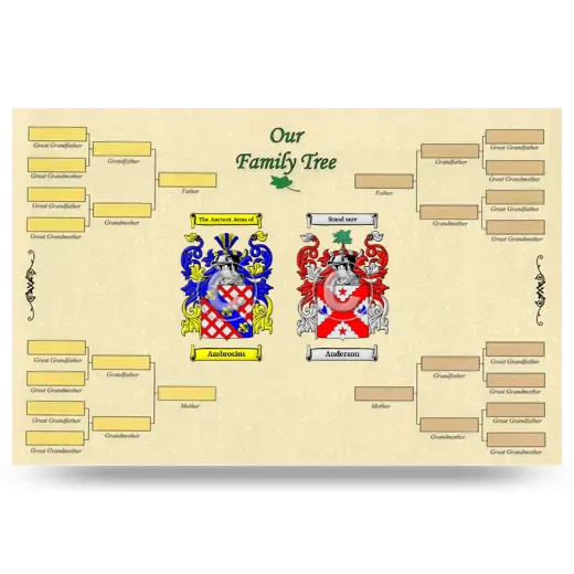 Record Your Own Family Tree