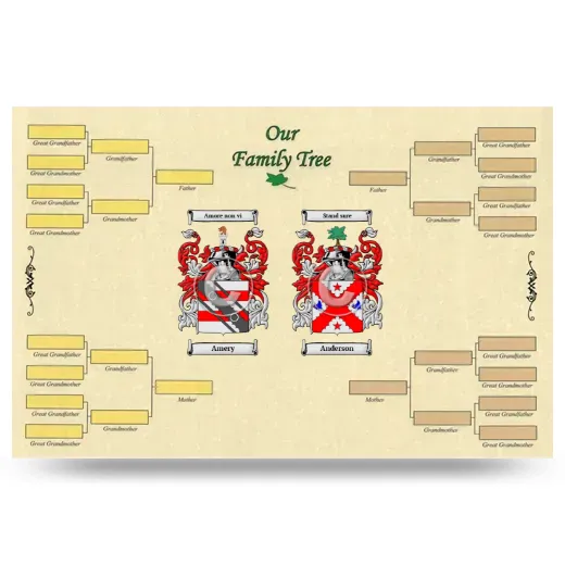 Record Your Own Family Tree