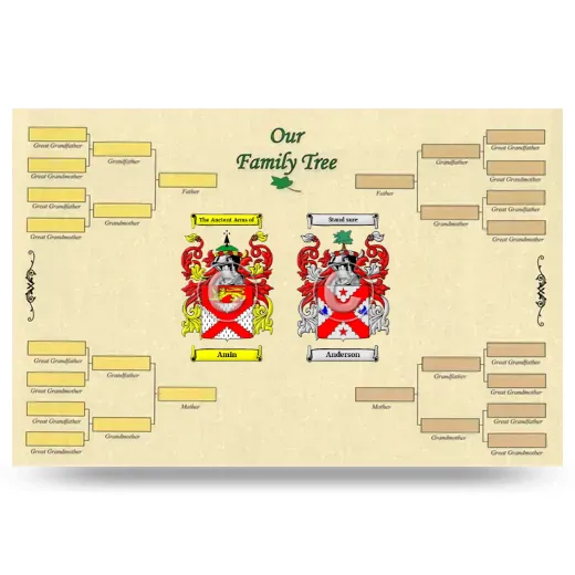 Record Your Own Family Tree