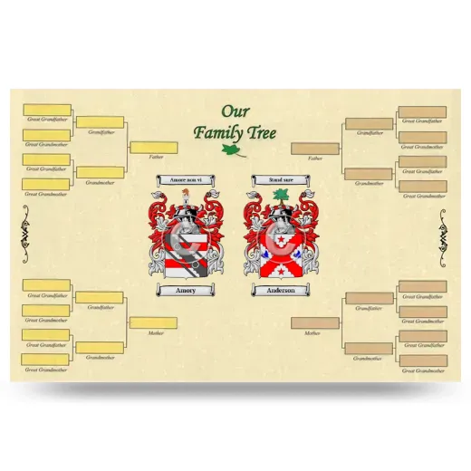 Record Your Own Family Tree