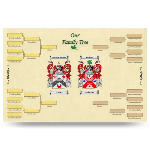 Record Your Own Family Tree