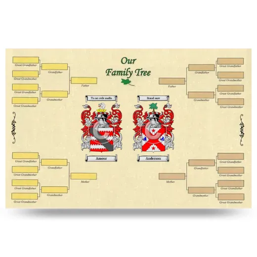 Record Your Own Family Tree