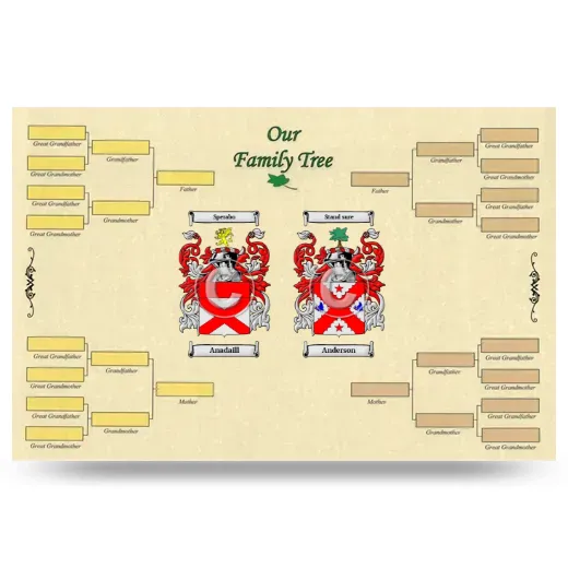 Record Your Own Family Tree