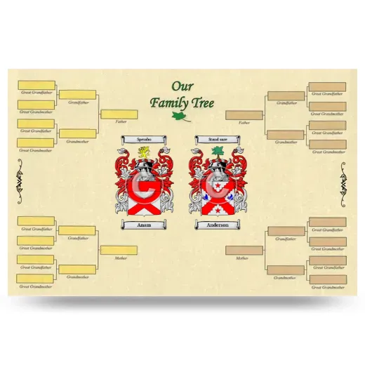 Record Your Own Family Tree