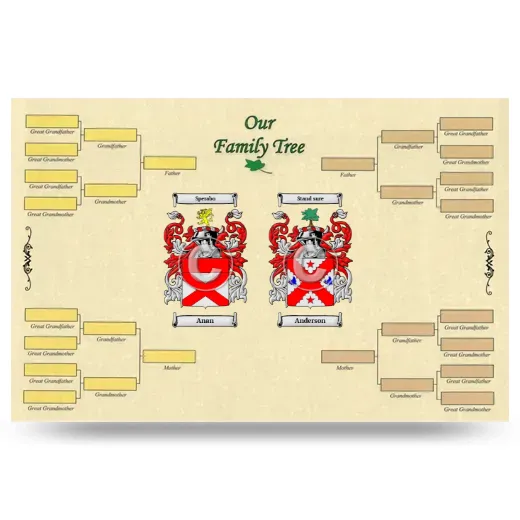 Record Your Own Family Tree