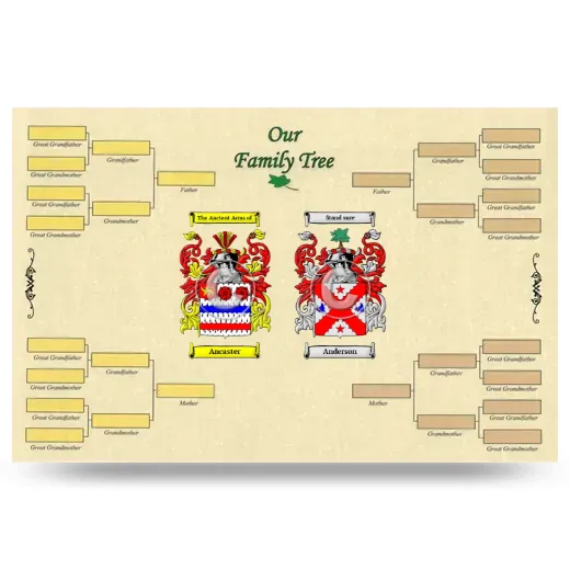 Record Your Own Family Tree