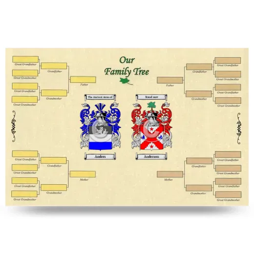 Record Your Own Family Tree