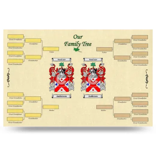 Record Your Own Family Tree