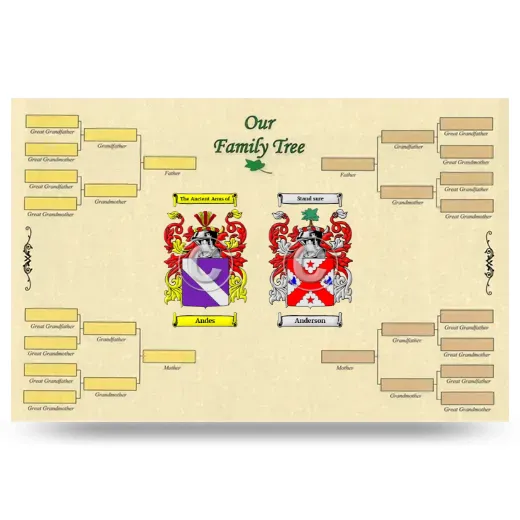 Record Your Own Family Tree