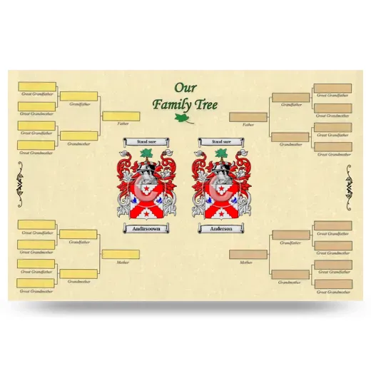 Record Your Own Family Tree