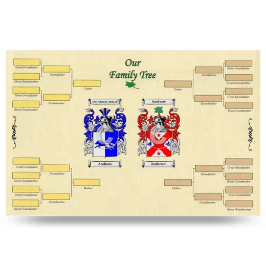 Record Your Own Family Tree