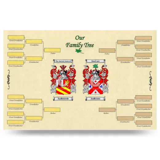 Record Your Own Family Tree