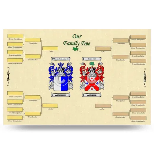 Record Your Own Family Tree