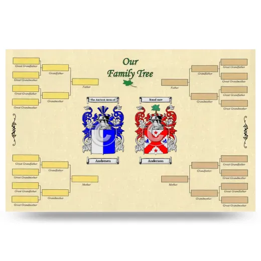 Record Your Own Family Tree