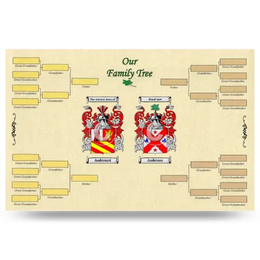 Record Your Own Family Tree