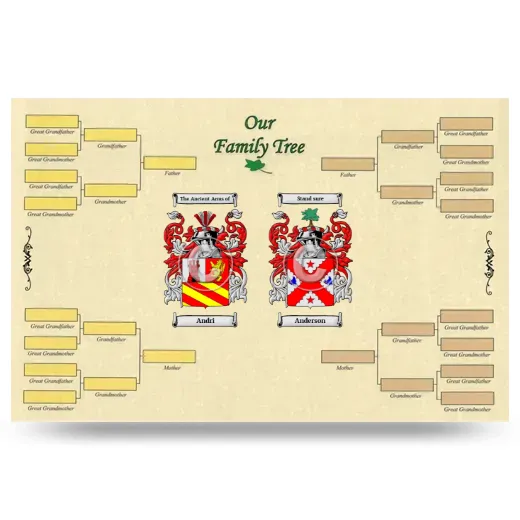 Record Your Own Family Tree