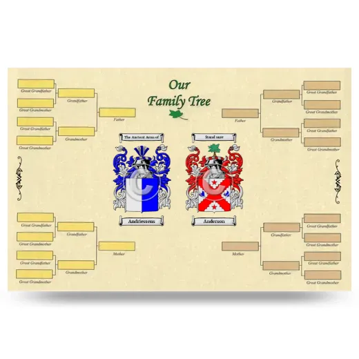 Record Your Own Family Tree