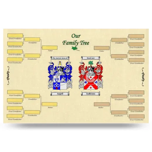 Record Your Own Family Tree