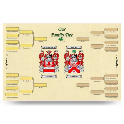 Record Your Own Family Tree