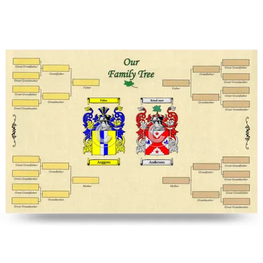 Record Your Own Family Tree