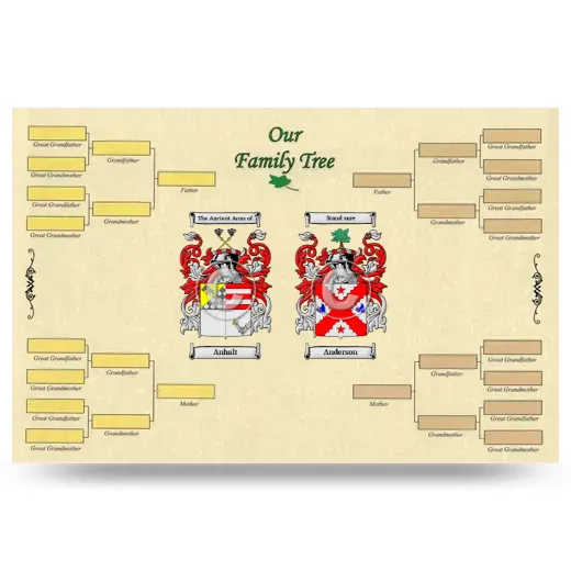 Record Your Own Family Tree