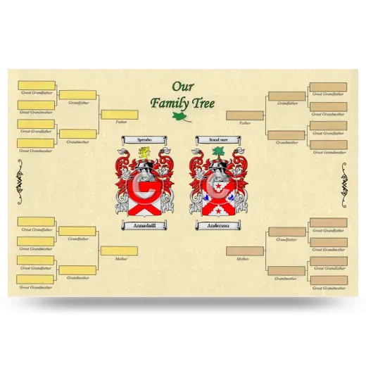 Record Your Own Family Tree