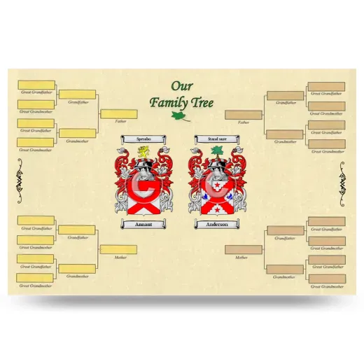 Record Your Own Family Tree