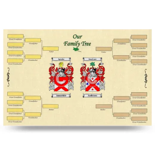 Record Your Own Family Tree