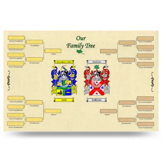 Record Your Own Family Tree