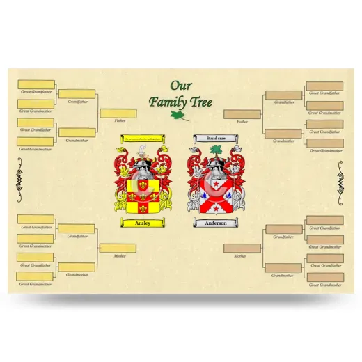 Record Your Own Family Tree