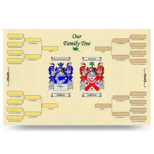 Record Your Own Family Tree