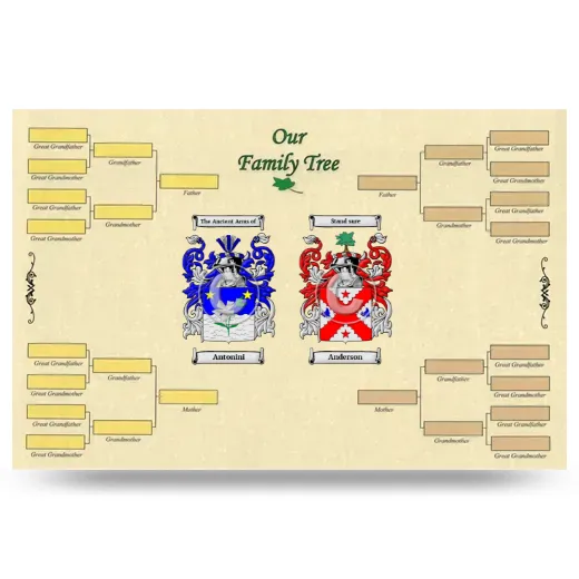 Record Your Own Family Tree