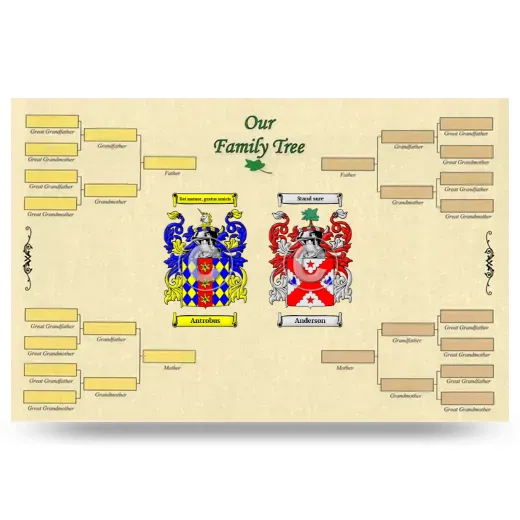 Record Your Own Family Tree