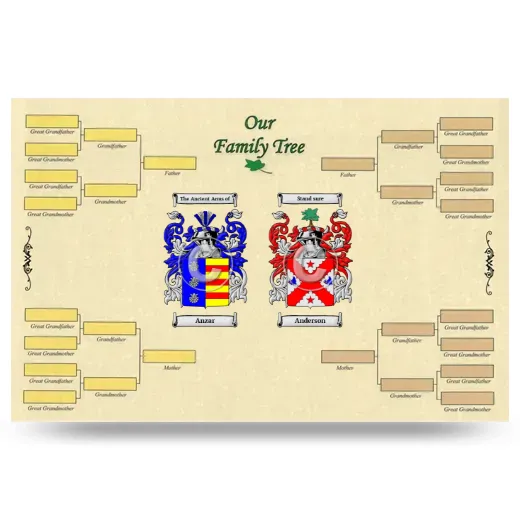 Record Your Own Family Tree